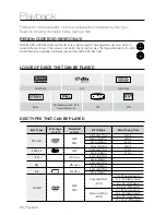 Preview for 52 page of Samsung DVD-SH893M User Manual