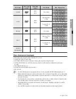 Preview for 53 page of Samsung DVD-SH893M User Manual