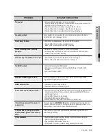 Preview for 105 page of Samsung DVD-SH893M User Manual