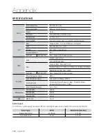 Preview for 106 page of Samsung DVD-SH893M User Manual