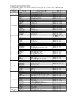 Preview for 115 page of Samsung DVD-SH893M User Manual