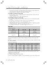 Preview for 6 page of Samsung DVD-SH895M User Manual