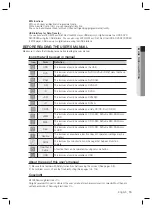 Preview for 13 page of Samsung DVD-SH895M User Manual