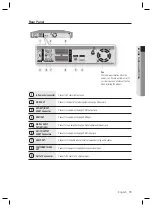 Preview for 19 page of Samsung DVD-SH895M User Manual