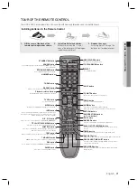 Preview for 21 page of Samsung DVD-SH895M User Manual