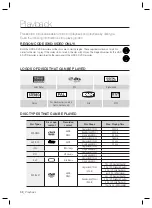 Preview for 52 page of Samsung DVD-SH895M User Manual