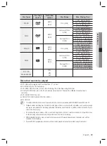 Preview for 53 page of Samsung DVD-SH895M User Manual