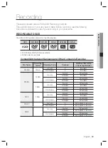 Preview for 69 page of Samsung DVD-SH895M User Manual