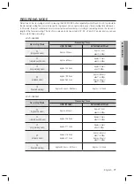 Preview for 71 page of Samsung DVD-SH895M User Manual