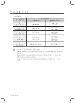 Preview for 72 page of Samsung DVD-SH895M User Manual