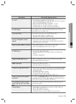 Preview for 105 page of Samsung DVD-SH895M User Manual