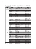 Preview for 115 page of Samsung DVD-SH895M User Manual