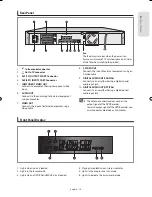 Предварительный просмотр 15 страницы Samsung DVD-SR150M Instruction Manual