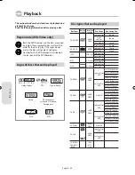 Предварительный просмотр 40 страницы Samsung DVD-SR150M Instruction Manual