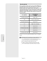 Preview for 54 page of Samsung DVD-SR270M User Manual