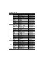 Предварительный просмотр 33 страницы Samsung DVD-U8900 User Manual