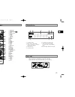 Предварительный просмотр 5 страницы Samsung DVD-V 62K Instruction Manual