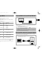 Предварительный просмотр 6 страницы Samsung DVD-V 62K Instruction Manual