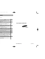 Предварительный просмотр 30 страницы Samsung DVD-V 62K Instruction Manual