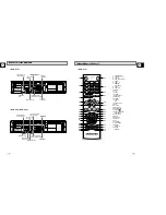 Preview for 5 page of Samsung DVD-V 70 Instruction Manual