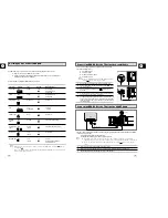 Preview for 7 page of Samsung DVD-V 70 Instruction Manual