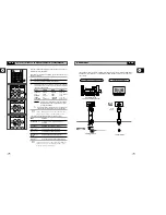 Preview for 61 page of Samsung DVD-V 70 Instruction Manual