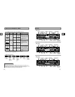 Preview for 77 page of Samsung DVD-V 70 Instruction Manual