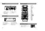 Предварительный просмотр 6 страницы Samsung DVD-V 85 Instruction Manual