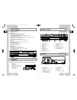 Preview for 5 page of Samsung DVD-V1000 Instruction Manual