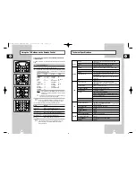 Preview for 37 page of Samsung DVD-V1000 Instruction Manual