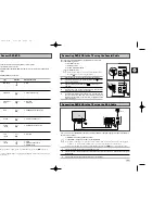 Preview for 6 page of Samsung DVD-V19000K Instruction Manual