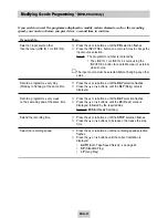 Preview for 22 page of Samsung DVD-V340 Instruction Manual