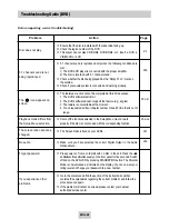 Preview for 49 page of Samsung DVD-V340 Instruction Manual