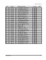 Preview for 29 page of Samsung DVD-V340 Service Manual