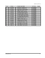 Preview for 31 page of Samsung DVD-V340 Service Manual