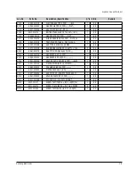 Preview for 33 page of Samsung DVD-V340 Service Manual