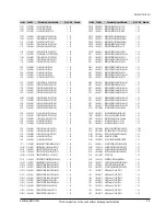 Preview for 37 page of Samsung DVD-V340 Service Manual