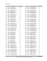 Preview for 38 page of Samsung DVD-V340 Service Manual