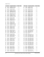 Preview for 40 page of Samsung DVD-V340 Service Manual