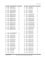 Preview for 41 page of Samsung DVD-V340 Service Manual