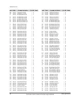 Preview for 42 page of Samsung DVD-V340 Service Manual