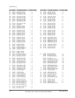 Preview for 44 page of Samsung DVD-V340 Service Manual