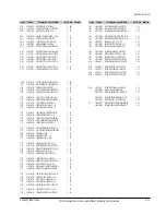 Preview for 45 page of Samsung DVD-V340 Service Manual