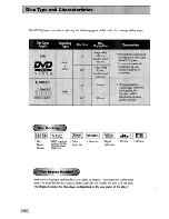 Preview for 8 page of Samsung DVD-V3650 Instruction Manual