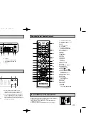 Preview for 6 page of Samsung DVD-V3650 Manual Del Instrucción