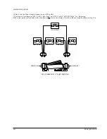 Preview for 20 page of Samsung DVD-V4300 Service Manual