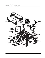 Preview for 26 page of Samsung DVD-V4300 Service Manual