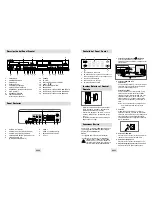 Preview for 4 page of Samsung DVD-V4800 Manual Del Instrucción