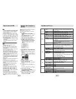 Preview for 20 page of Samsung DVD-V4800 Manual Del Instrucción