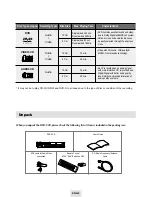 Preview for 6 page of Samsung DVD-V540 Instruction Manual